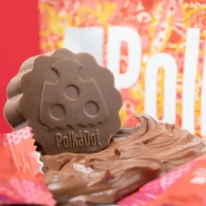Polkadot Chocolate Truffles